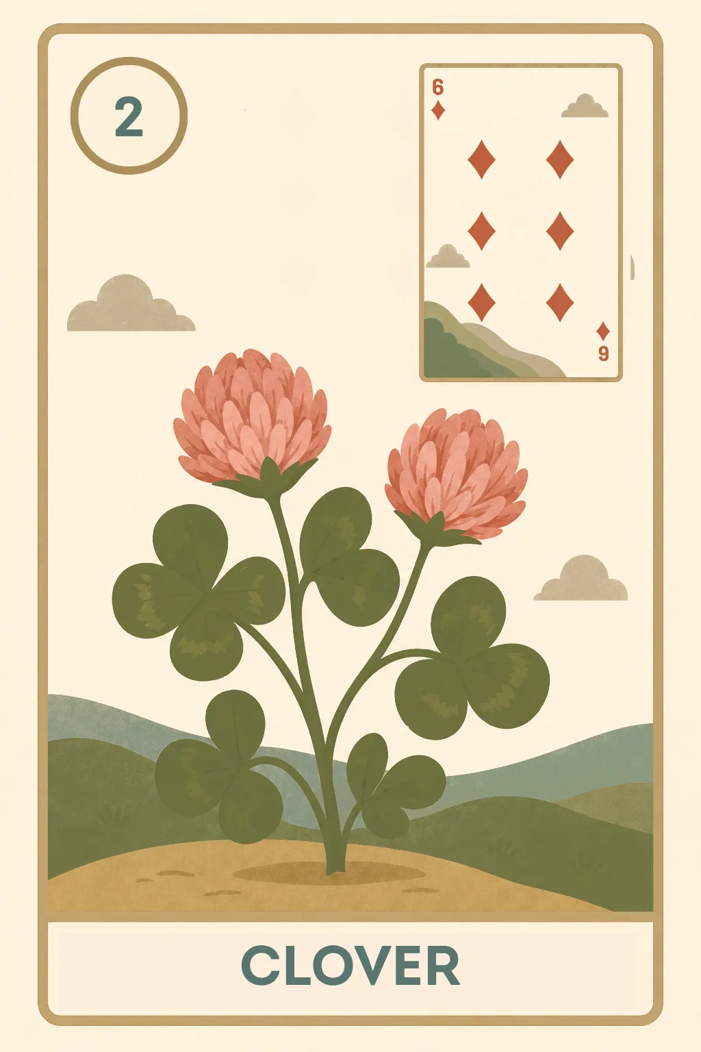 The Clover Lenormand card
